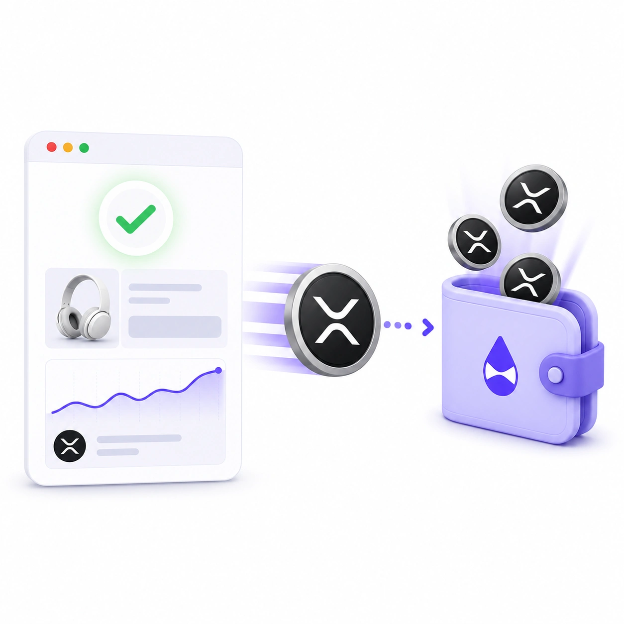 Order confirmed, funds in wallet